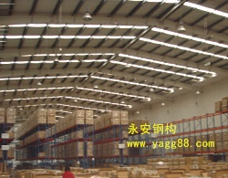 ��������У��ֿ⣩